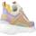Schoenen Dames Sneakers Buffalo CLD CHAI Multicolour