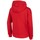 Textiel Jongens Sweaters / Sweatshirts 4F HJZ22JBLM00662S Rood