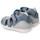 Schoenen Kinderen Sandalen / Open schoenen Biomecanics 222149 A Blauw