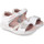 Schoenen Kinderen Sandalen / Open schoenen Biomecanics 222204 B Wit