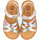 Schoenen Meisjes Sandalen / Open schoenen Gioseppo simao Multicolour