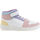 Schoenen Meisjes Lage sneakers Color Block gympen / sneakers dochter veelkleurig Multicolour