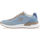 Schoenen Dames Lage sneakers Ecoalf gympen / sneakers vrouw blauw Blauw