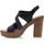 Schoenen Dames Sandalen / Open schoenen Terre Dépices sandalen / blootsvoets vrouw zwart Zwart
