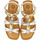 Schoenen Meisjes Sandalen / Open schoenen Gioseppo gazeran Zilver