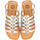 Schoenen Meisjes Sandalen / Open schoenen Gioseppo saire Multicolour