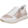 Schoenen Dames Sneakers Remonte R3702 Roze