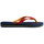Schoenen Heren Slippers Havaianas BRASIL MIX Blauw / Rood