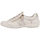 Schoenen Dames Sneakers Remonte R3404 Wit