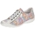 Schoenen Dames Sneakers Remonte R3435 Multicolour
