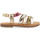 Schoenen Meisjes Sandalen / Open schoenen Gioseppo benowa Multicolour