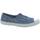 Schoenen Kinderen Lage sneakers Cienta CIE-CCC-70777-31-2 Blauw