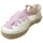 Schoenen Sandalen / Open schoenen Yowas 27340-18 Roze