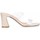 Schoenen Dames Sandalen / Open schoenen Etika 67221 Beige