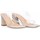 Schoenen Dames Sandalen / Open schoenen Etika 67221 Beige