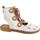 Schoenen Dames Sandalen / Open schoenen Madory Manel Beige
