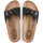 Schoenen Dames Sandalen / Open schoenen Birkenstock Madrid BS Zwart