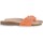 Schoenen Dames Leren slippers Kickers 209234 Orange