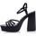 Schoenen Dames Sandalen / Open schoenen Vinyl Shoes sandalen / blootsvoets vrouw zwart Zwart