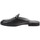 Schoenen Dames Leren slippers NeroGiardini E218210D Zwart