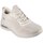 Schoenen Dames Lage sneakers Skechers Squad Airclose Encounter Wit