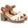 Schoenen Dames Sandalen / Open schoenen Pikolinos Canarias Wit