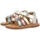 Schoenen Kinderen Sandalen / Open schoenen Gioseppo Baby Terive 68706 - Multicolor Multicolour