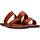 Schoenen Dames Sandalen / Open schoenen Purapiel 80604 Brown