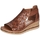 Schoenen Dames Sandalen / Open schoenen Remonte D3056 Brown