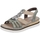 Schoenen Dames Sandalen / Open schoenen Rieker 679L4 Groen