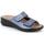 Schoenen Dames Leren slippers Grunland DSG-CE0259 Blauw