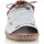 Schoenen Dames Sandalen / Open schoenen Diabolo Studio sandalen / blootsvoets vrouw wit Wit