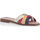 Schoenen Dames Leren slippers Diabolo Studio muildieren / klompen vrouw veelkleurig Multicolour