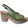 Schoenen Dames Sandalen / Open schoenen Elue par nous Neffraction Groen
