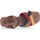 Schoenen Dames Sandalen / Open schoenen Diabolo Studio sandalen / blootsvoets vrouw veelkleurig Multicolour