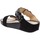 Schoenen Dames Sandalen / Open schoenen Grunland CI3161 Zwart