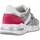 Schoenen Dames Sneakers Cetti C1274 Zilver