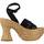 Schoenen Dames Sandalen / Open schoenen PALOMA BARCELÓ LEONI Zwart