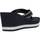 Schoenen Dames Sandalen / Open schoenen Tommy Hilfiger WEBBING H WEDGE SA Blauw
