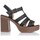 Schoenen Dames Sandalen / Open schoenen MTNG 53384 Zwart