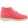 Schoenen Dames Sneakers Kickers 932101 50 Roze