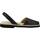 Schoenen Heren Sandalen / Open schoenen Ria ANATOMIC CAB Zwart