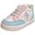 Schoenen Kinderen Sneakers Balducci BLDCPE Multicolour