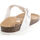 Schoenen Dames Sandalen / Open schoenen Gextop sandalen / blootsvoets vrouw wit Wit