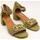 Schoenen Dames Sandalen / Open schoenen Regarde Le Ciel  Groen
