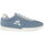Schoenen Dames Sneakers Le Coq Sportif 2210334 LIGHT BLUE Blauw