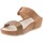 Schoenen Dames Sandalen / Open schoenen Grunland CI3157 Beige