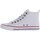 Schoenen Heren Lage sneakers Big Star KK174345 Wit