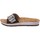 Schoenen Dames Leren slippers Inblu CP000013 Zwart