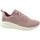 Schoenen Dames Lage sneakers Skechers SKE-CCC-117227-BLSH Roze